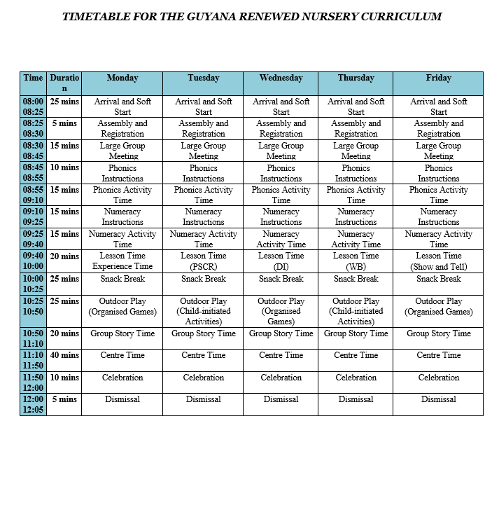 Ccyd Lessom Times Literacy Classroom Resources – National Literacy Department